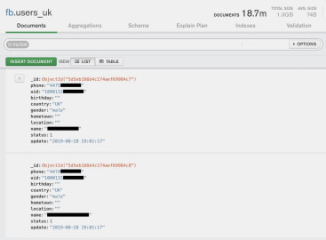 Encuentran base de datos con números telefónicos de usuarios de Facebook