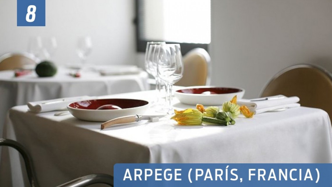 Estos son los 10 mejores restaurantes en todo el mundo