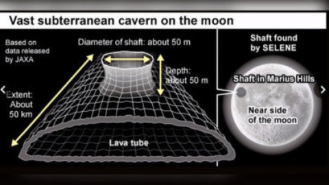 Descubren inmensa cueva gigante en la Luna