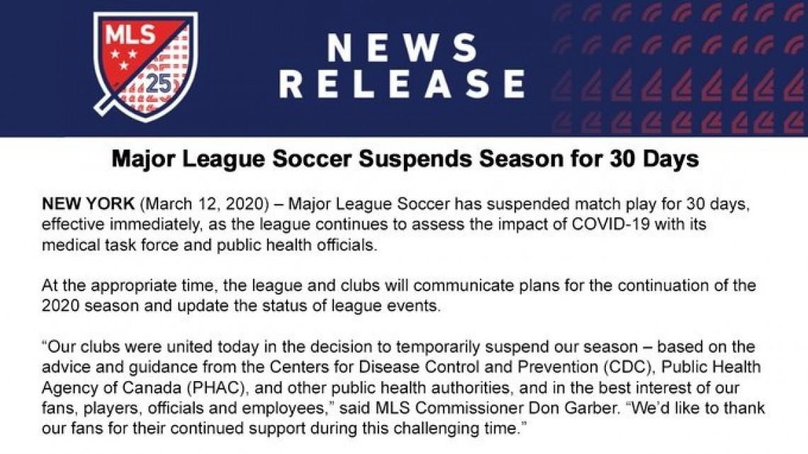 Eventos deportivos afectados por el Coronavirus