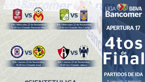 Fecha y horario de los Cuartos de Final de la Liga MX
