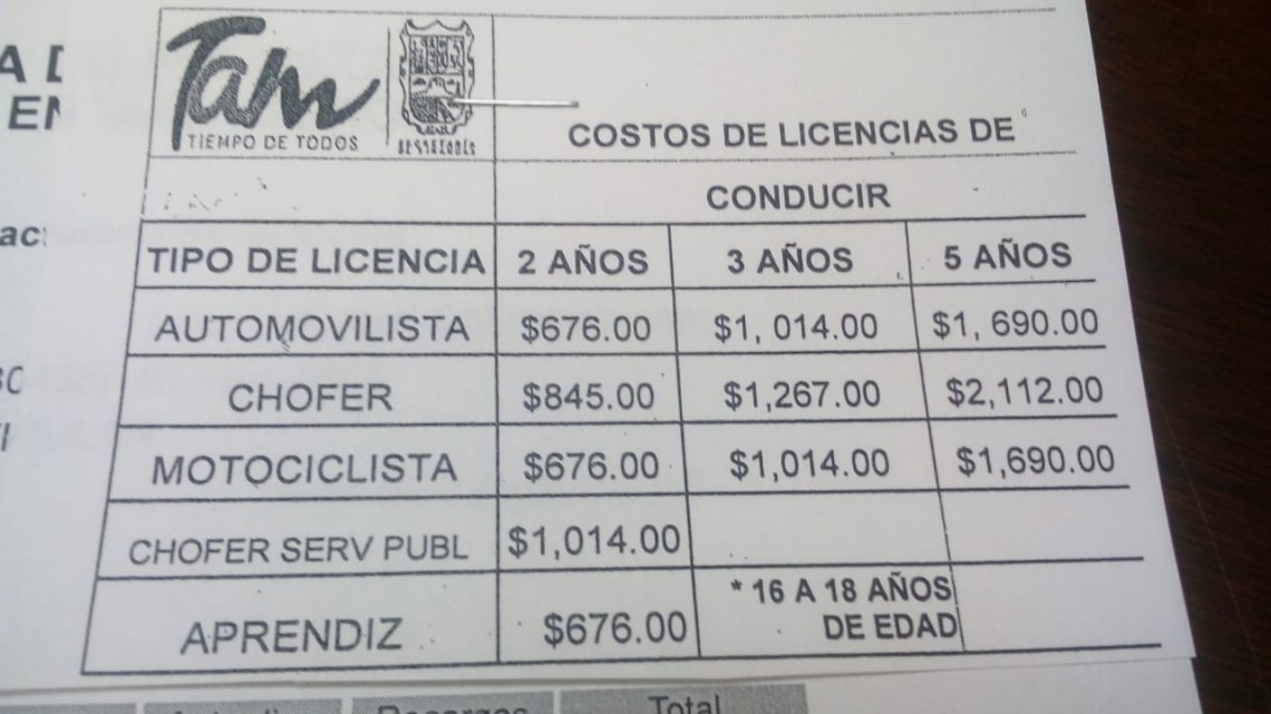 Crean nuevas licencias de manejo en este 2020