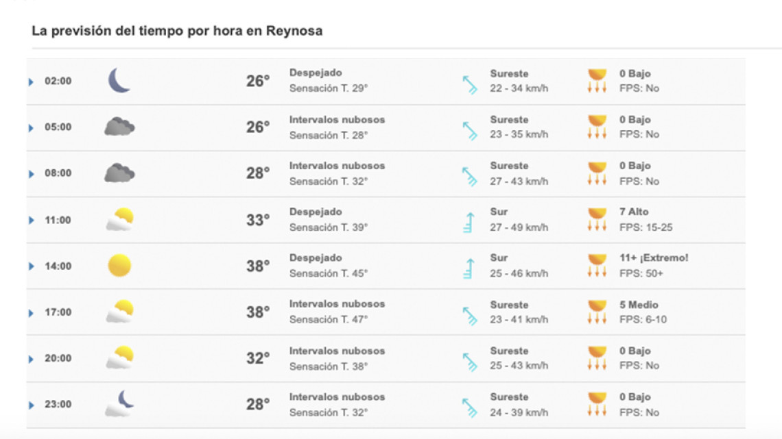 ¡Qué Calor! sensación térmica alcanza los 45°C en Reynosa y Nuevo Laredo 