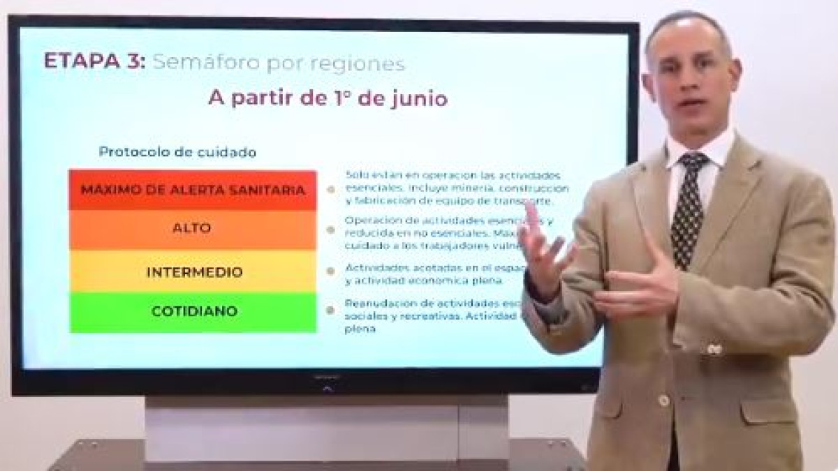 Importante atender semáforo para evitar rebrotes: López-Gatell 