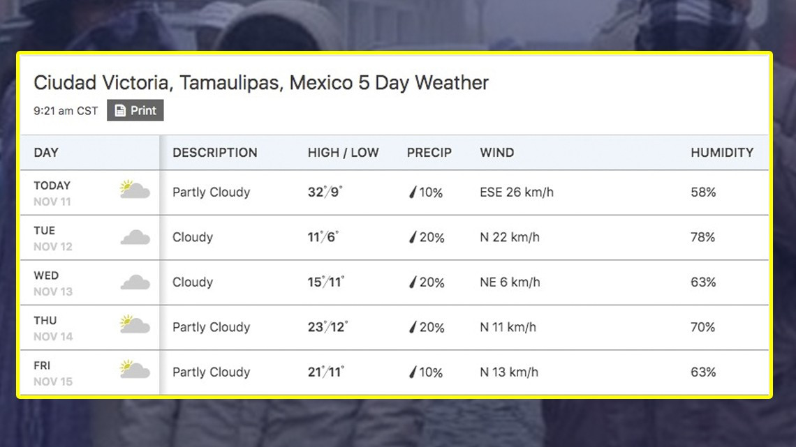 Este martes llega la primera tormenta invernal a Tamaulipas 