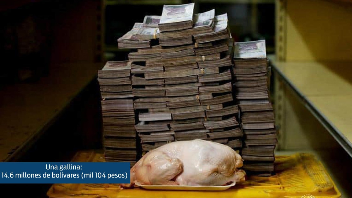 Impactantes fotos sobre la crisis económica en Venezuela