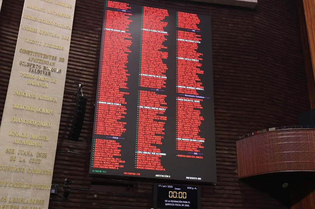 Diputados avalan en lo general y particular la Ley de Ingresos 2026