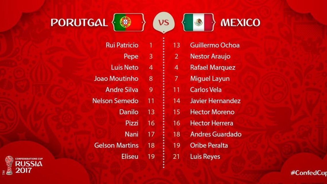 Portugal obtiene tercer lugar en Copa Confederaciones Rusia 2017