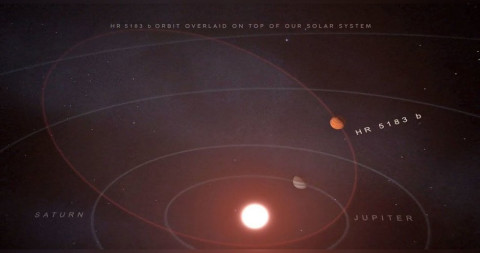 Descubren enorme exoplaneta, es 3 veces mayor que Júpiter