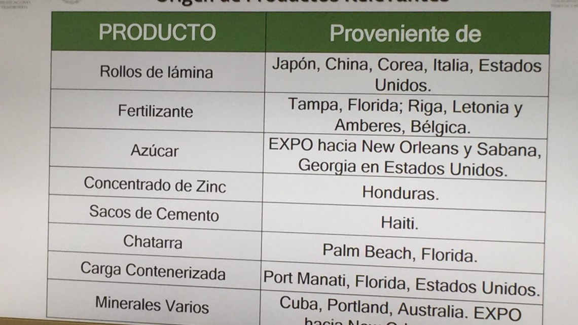 API Tampico cerrará con buenos números este 2018