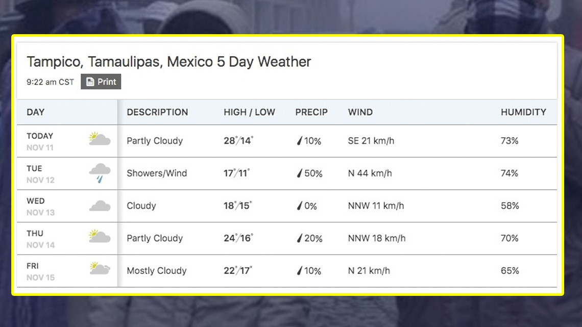 Este martes llega la primera tormenta invernal a Tamaulipas 
