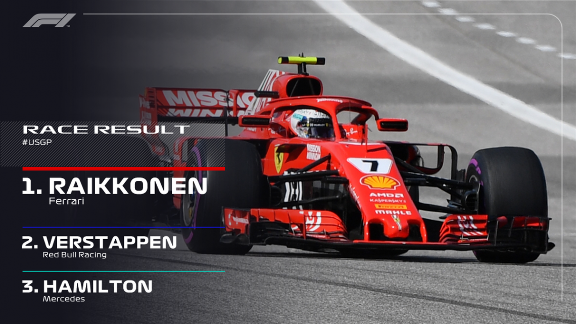 Kimi Raikkonen se lleva el GP de EU, Checo Pérez termina en décima posición