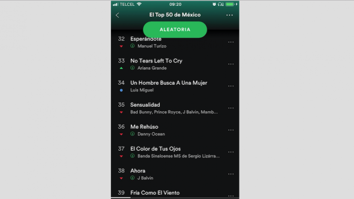 "Culpable o no" sube en las listas de popularidad 