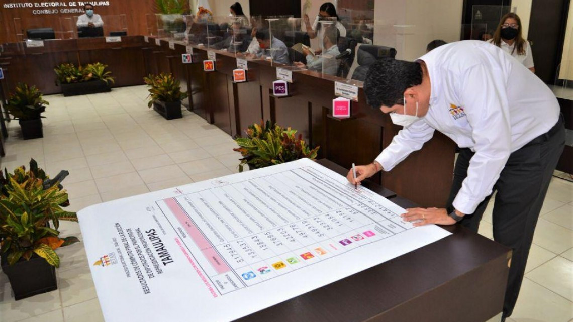 Emite IETAM cómputo final de la elección de diputaciones de representación proporcional