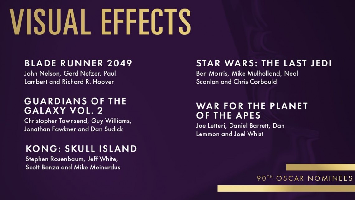 ¡Lista de nominados al Oscar 2018!
