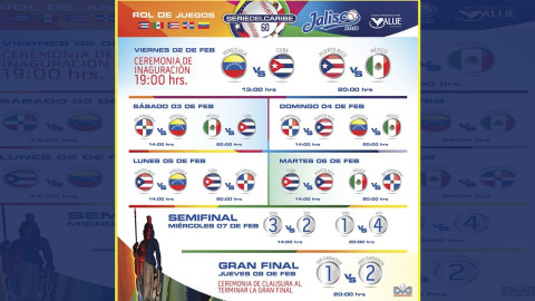 Arranca la Serie del Caribe en Guadalajara