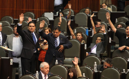 Evaluación a Diputados y Senadores externa a partidos políticos