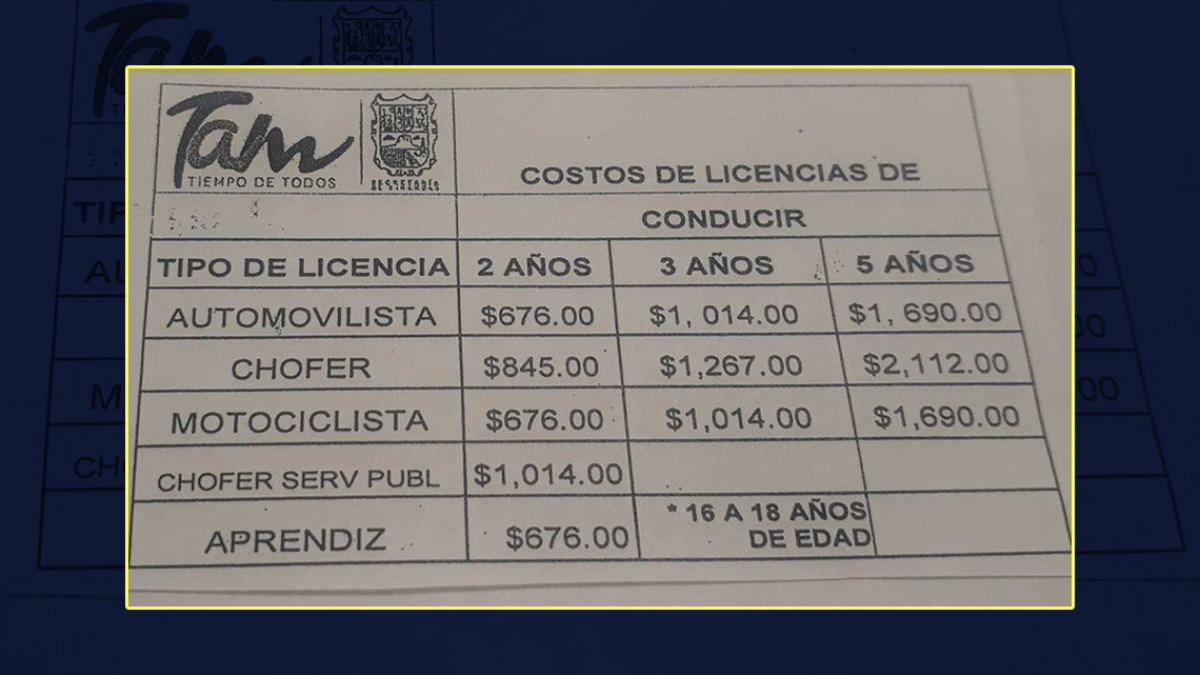 Aumenta el precio de las licencias de manejo 