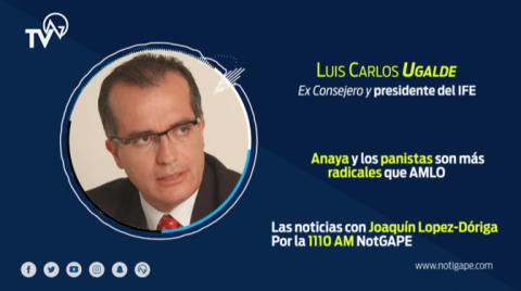 Anaya y los panistas son más radicales que AMLO : Carlos Ugalde
