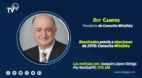 Resultados previo a elecciones de 2018: Consulta Mifotsky