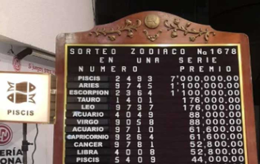 ¡La suerte favorece a Tamaulipas!, premio mayor de la Lotería Nacional cae en Nuevo Laredo