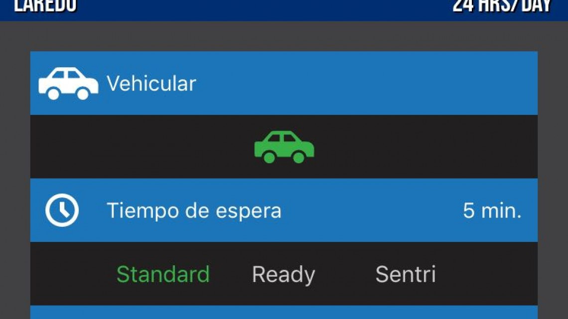 Tiempos de cruce en Puentes Internacionales