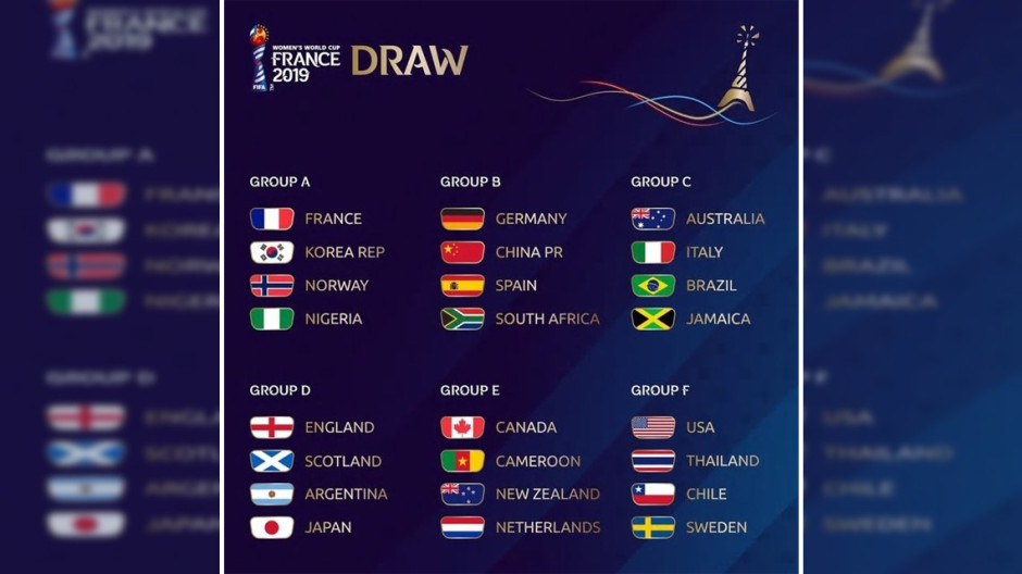 Todo listo para la Copa Mundial Femenil Francia 2019