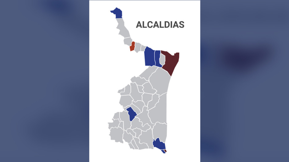 Alcaldías: PAN gana 31 municipios en Tamaulipas, PRI logra 6, Morena se lleva 5 y gana un Independiente