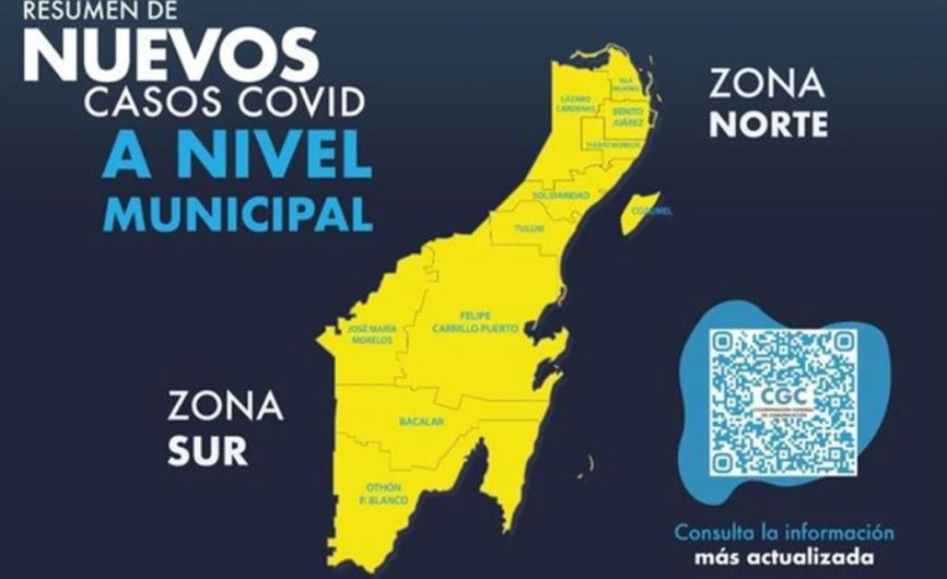 Registra Tulum aumento de casos de COIVD-19 al 200% 