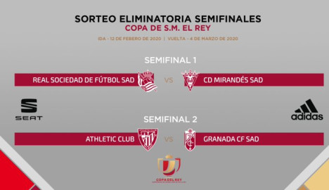 ¡Estos son los enfrentamientos de las semifinales de la Copa del Rey!