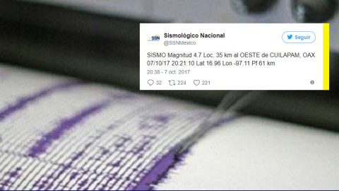 Sismo de 4.7 grados de magnitud se registra en Oaxaca