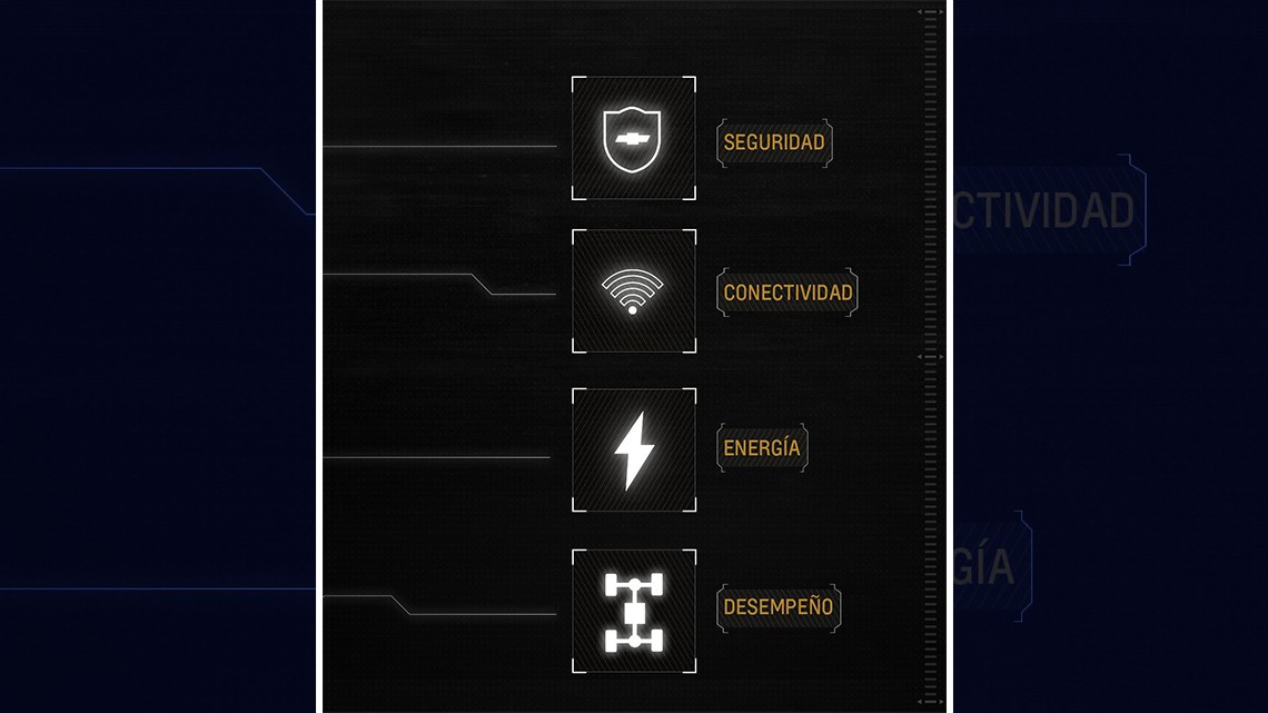 Chevrolet presenta “The Ultimate Backpack”