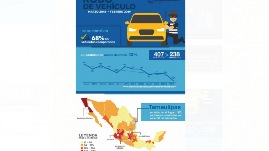 Vocería ve delitos de alto impacto a la baja