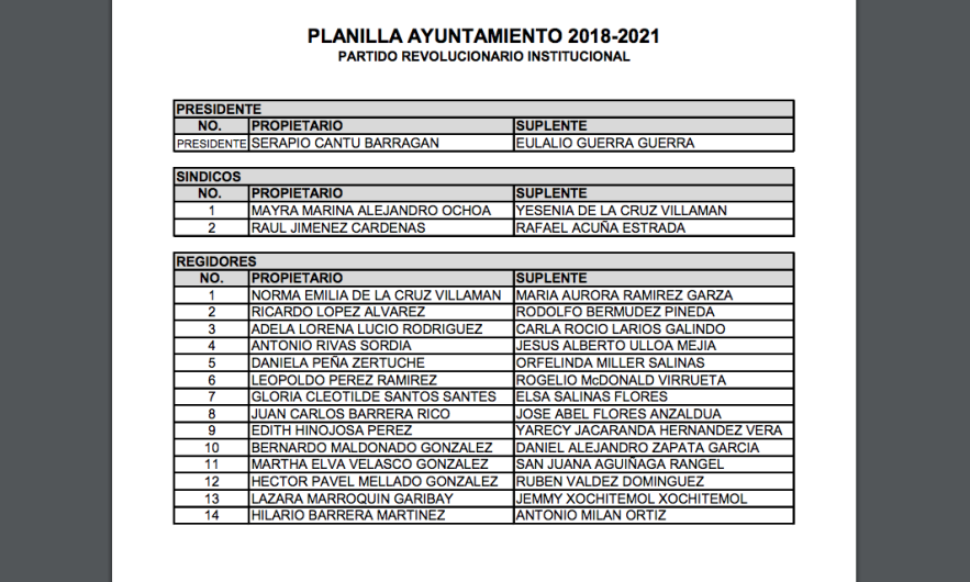 PRI registra planilla que irá con Serapio Cantú