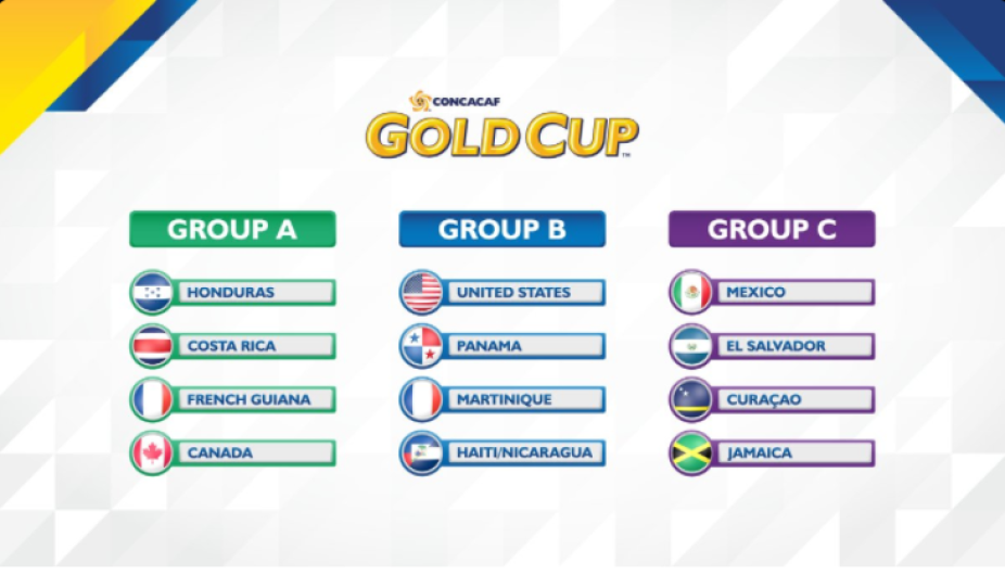 Listos los grupos de la Copa Oro 2017