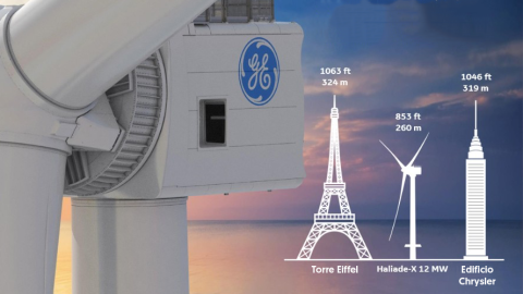 GE trabaja en la turbina eólica más grande del mundo
