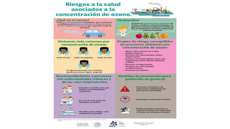 Contaminación ambiental ayuda a al desarrollo de problemas respiratorios