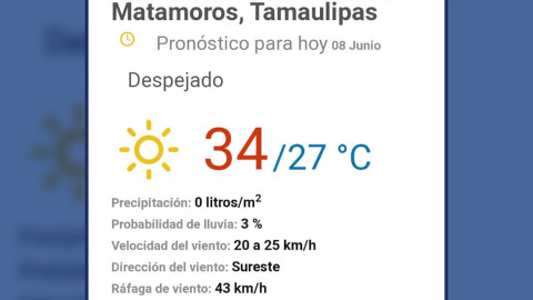 Reynosa, Matamoros y Nvo. Laredo, aumentarán hasta los 41° esta tarde