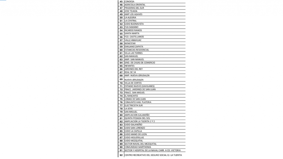 Falla técnica en la planta 2 de la JAD deja sin agua al sur y oriente de Matamoros 