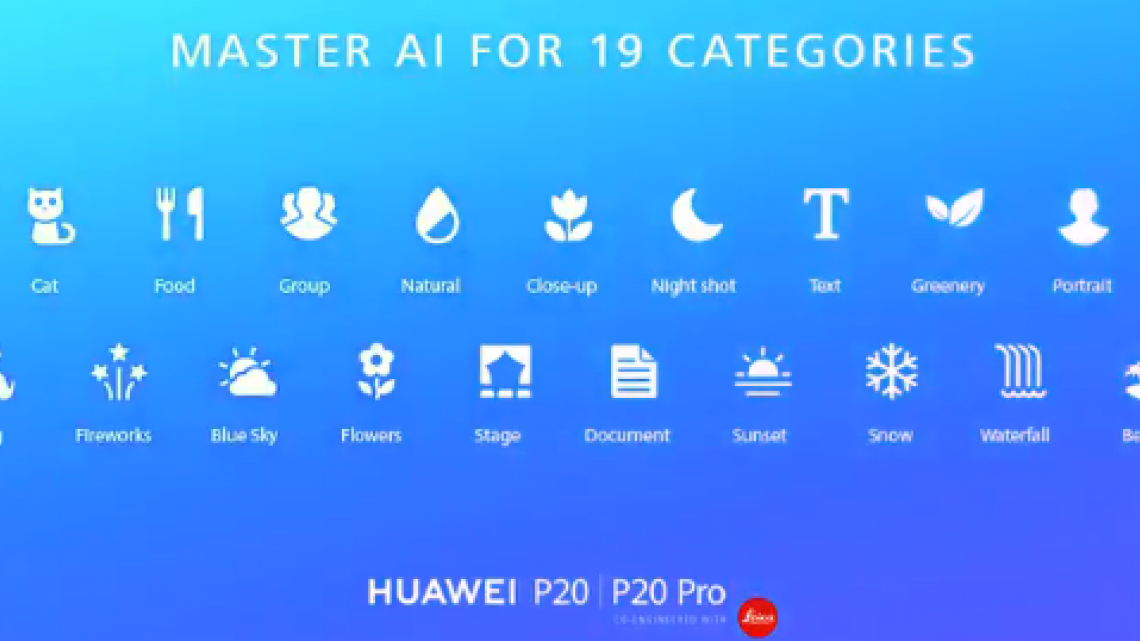 Presentan el Huawei P20 ¡con triple cámara!