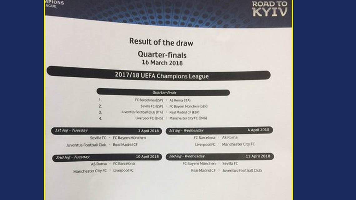 ¡Así quedaron los cuartos de la Champions!