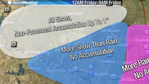 Conoce las condiciones climatológicas del Vale