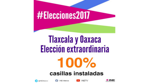 100% de casillas instaladas en Oaxaca y Tlaxcala
