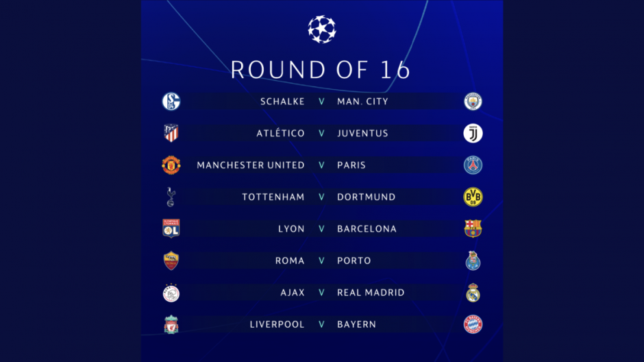 Definidos los octavos de final en la Champions League