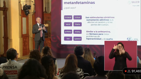 Metanfetaminas superan al alcohol como droga de alto impacto: Ssa