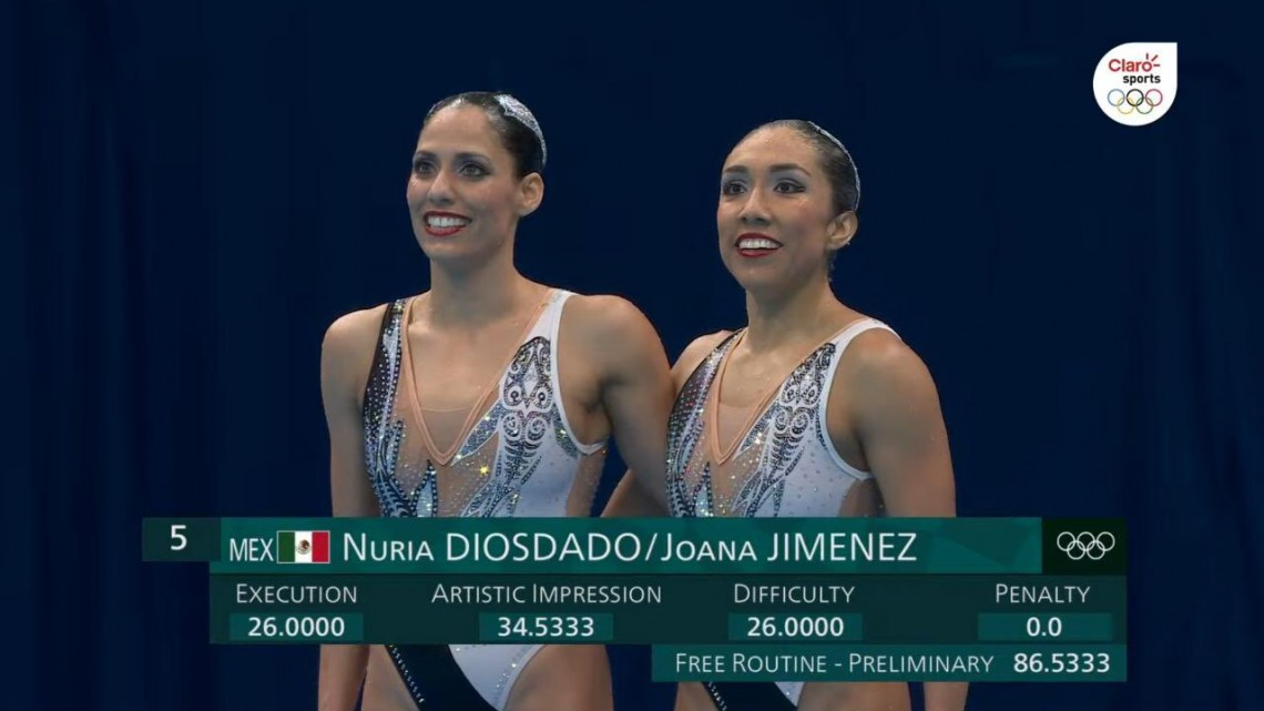 Inician Nuria Diosdado y Joana Jiménez su camino en busca de una presea en el nado sincronizado 