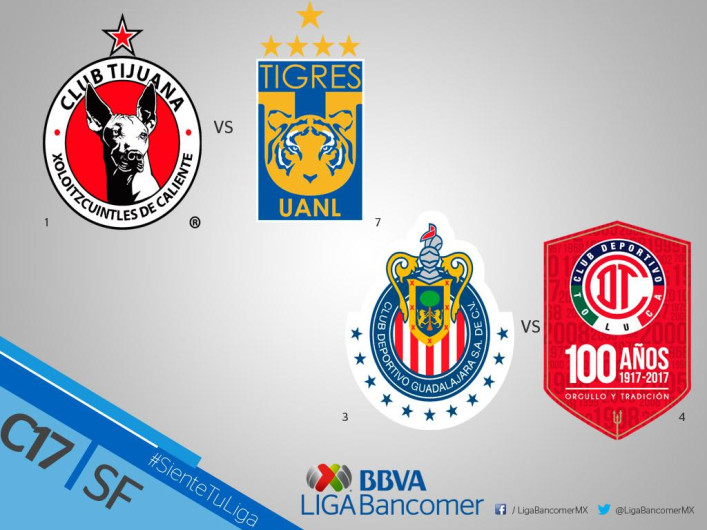 Listas las semifinales del Clausura 2017