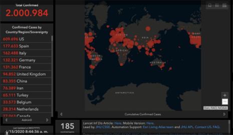 Se registran más de dos millones de contagios de covid-19 en el mundo