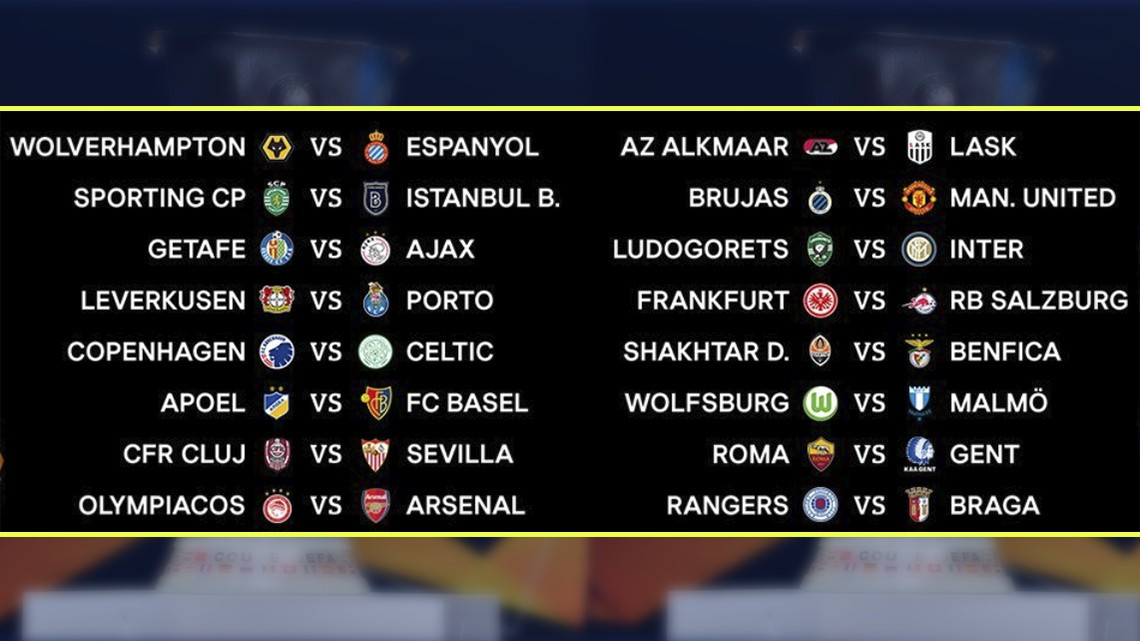 Definidos los Octavos y Dieciseisavos de Final de la Champions y Europa League