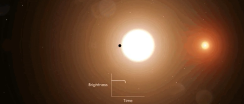 Becario de la NASA descubre nuevo planeta